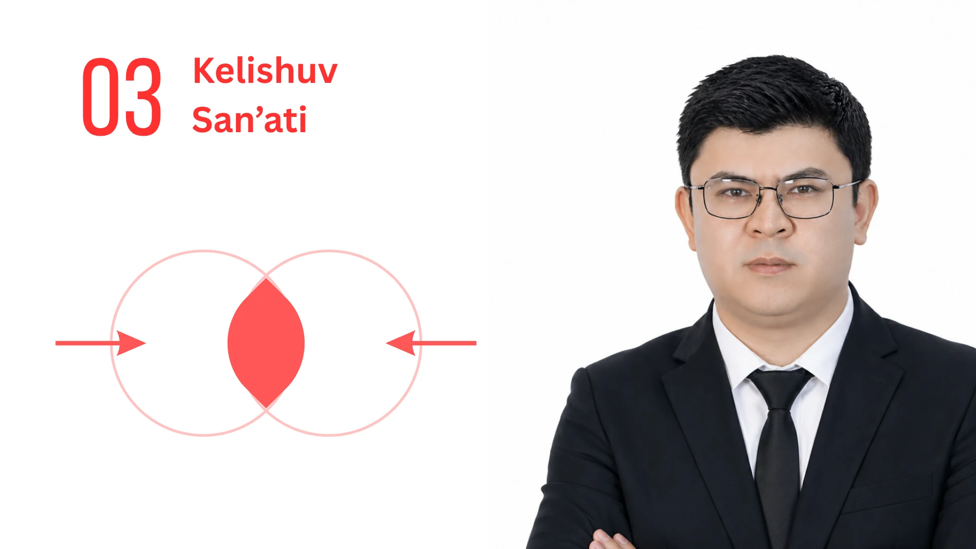 KELISHUV SAN'ATI — audiokurs muqovasi